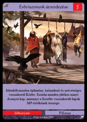 Erőviszonyok átrendezése